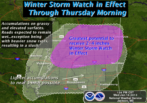 graphicast